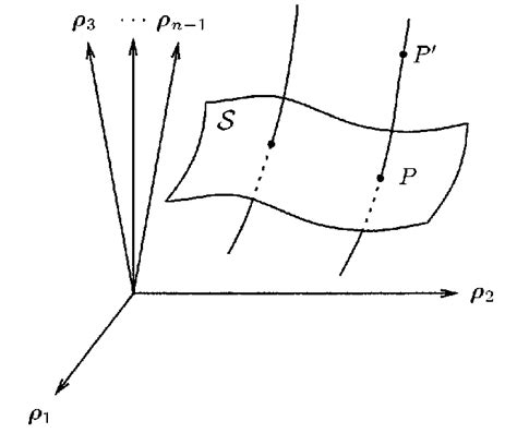 The (3n3)-dimensional translation-reduced configuration space for the ...