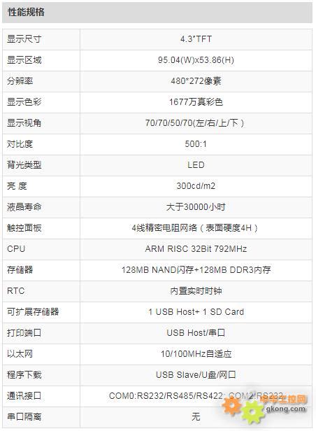 Kinco步科触摸屏Green系列人机界面GH043E Green GH043 kinco