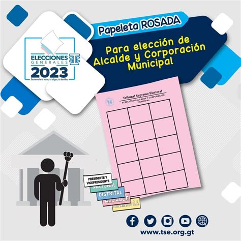 Consulta Aqu D Nde Te Toca Votar Ojoconmipisto