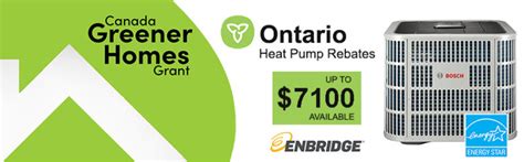 Ontario Heat Pump Rebates 2023 - Government Grants