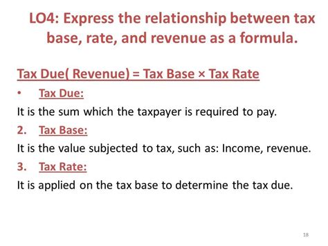 1 Lecture One Introduction To Tax Accounting 1 2 Learning Objectives