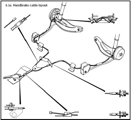 Ford fiesta handbrake adjustment