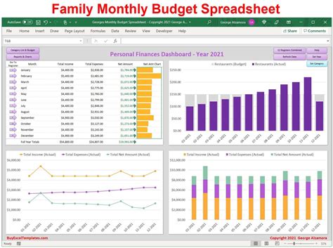 family budget spreadsheet excel track monthly inflows  outflows