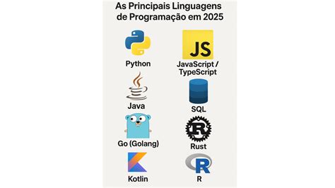 Linguagens Da Programação - 🌐 As Principais Linguagens de Programação em 2025: O Que Está em Alta e ...