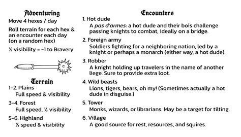 Gay Knights By Andy Murillo