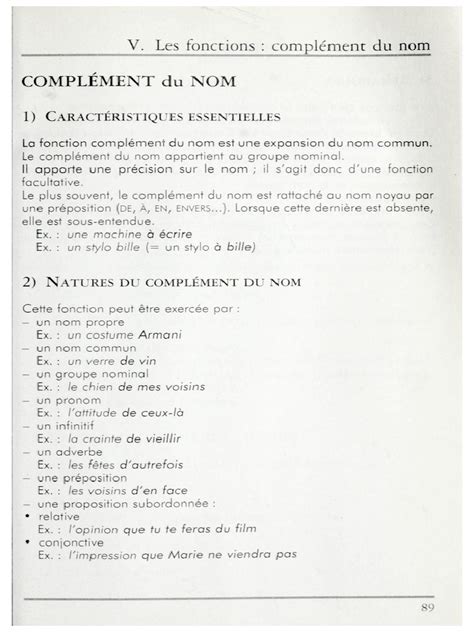 Grammaire Francaise Librio | PDF