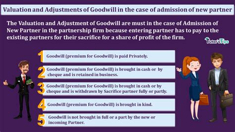 Valuation And Adjustment Of Goodwill Admission Of New Partner In