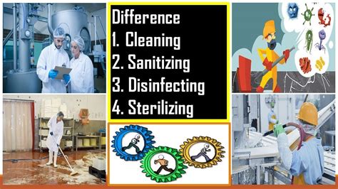 Difference Between Cleaning Disinfecting And Sanitizing at Meagan