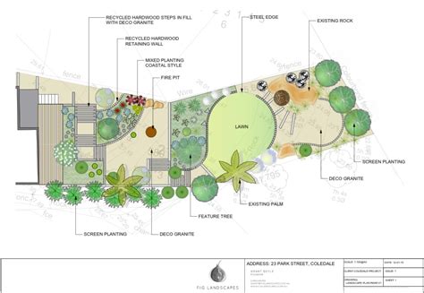 Garden Concept Plan