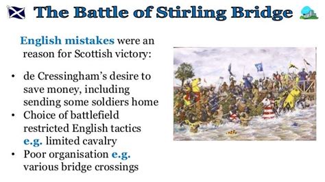 Scottish Wars Of Independence Battle Of Stirling Bridge