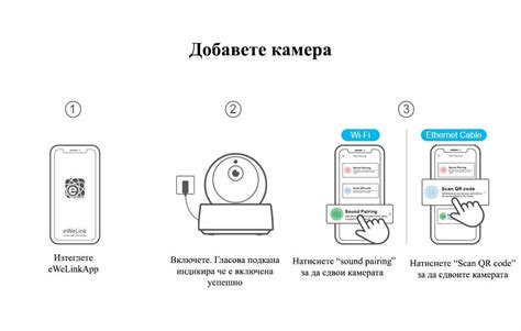 SONOFF GK-200MP2-B WiFi Безжична IP Камера 1080P – За вашият ...