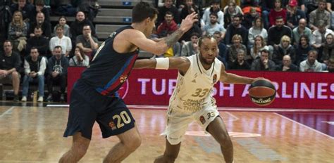 Basket Euroligue L ASVEL Encore Battue