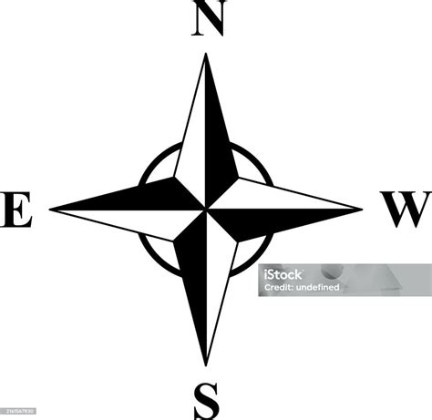 vector compass icons  north south east  west direction vector