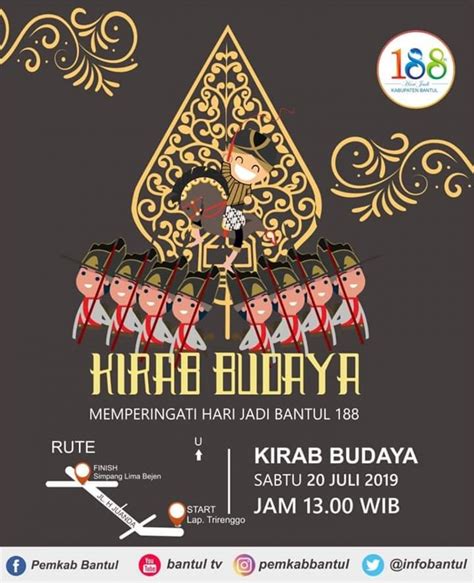 Sasikanlah Kirab Budaya Memperingati Hari Jadi Bantul Ke 188 Website