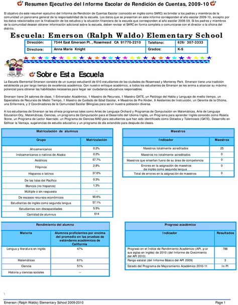 Resumen Ejecutivo del Informe Escolar de Rendición de Cuentas PDF