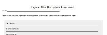 Layers Of The Atmosphere Brainpop By Genetic Lesson Plans Tpt