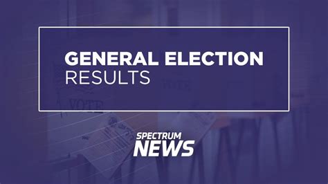 Get Live Election Results Here - Buffalo