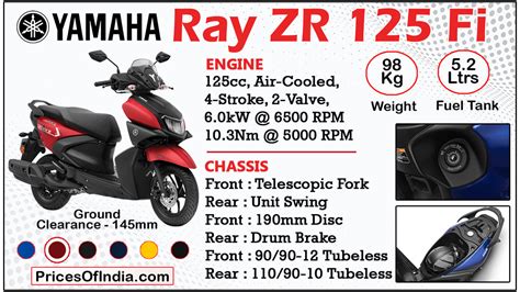 Yamaha Ray-ZR 125FI BS6 Price Mileage, Specs, Images Of, 45% OFF