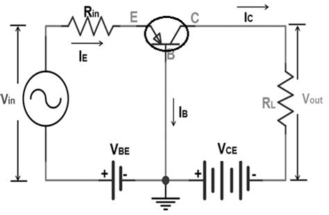 Bipolar Junction Transistor Bjt Construction Types Its Applications