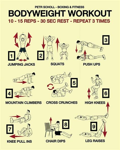 coach bodyweight workout