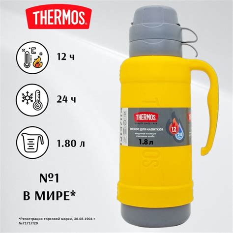 Вопросы и ответы о THERMOS со стеклянной колбой PICNIC 1,8л - с отсеком ...