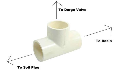Installing Durgo Valves Air Admittance Valves A Look At Regulations