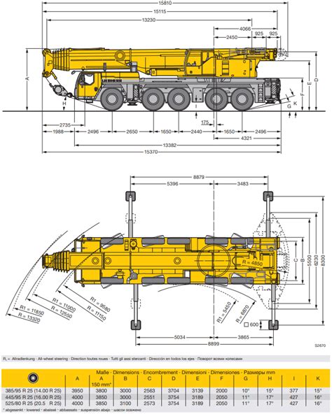 Ton Mobile Crane Hire All Terrain Liebherr Ltm