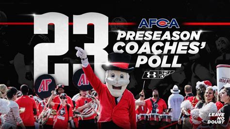 APSU Football No. 23 in AFCA Coaches’ Poll - Clarksville Online ...