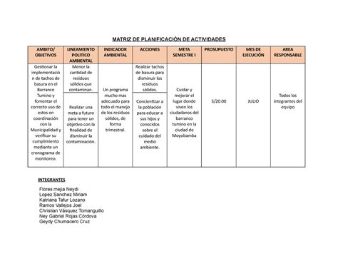 Matriz De Planificación De Actividades Semana 9 Grupo N°4 Matriz De