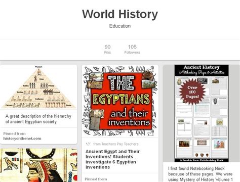 World History History Education World History History