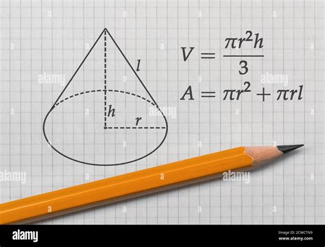 Volume Formula Science