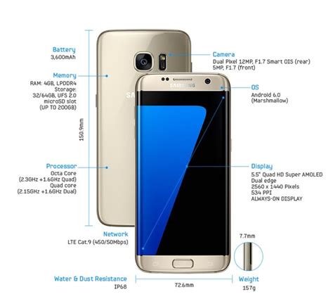 Samsung Galaxy S7 Edge Full Specifications Geeky Gadgets