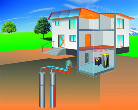 Geotermia Y Aerotermia Diferencias Luis Miguel Vela Construcciones