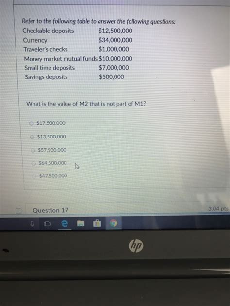 Solved Refer to the following table to answer the following | Chegg.com