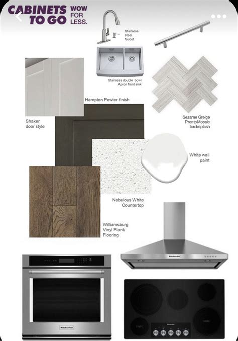 Thriftydecor — Kitchen Ideas — The Starting Point In Designing Your
