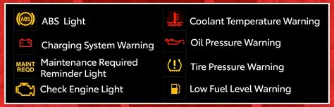 Toyota Dashboard Indicator Lights Symbols Meanings, 52% OFF