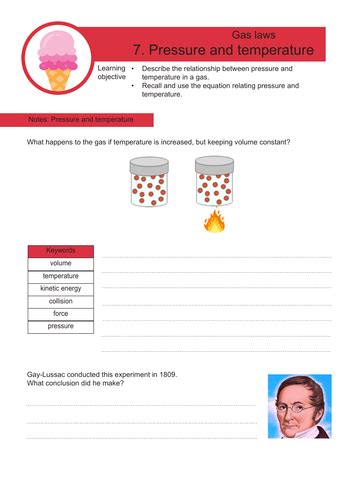 Solids, liquids and gases BUNDLE | GCSE physics | KS4 Science Physics ...