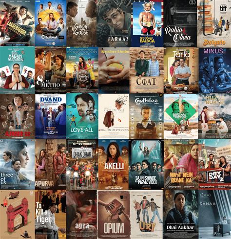 A snapshot of some of the smaller content and character focused Hindi