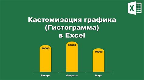 Excel Инфографика Кастомизация шапки гистограммы Excel