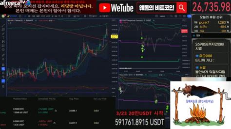 클립 비트코인 웨돔 Live 진짜 언제까지 횡보할건데 언제까지 아프리카TV VOD