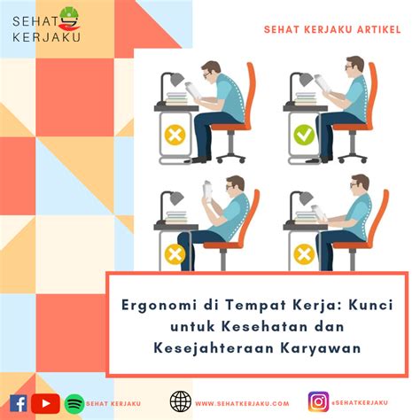 Ergonomi Ditempat Kerja Kunci Untuk Kesehatan Dan Kesejahteraan Karyawan