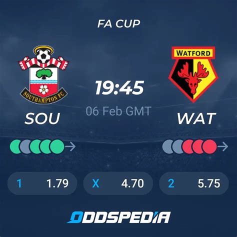 Southampton Vs Watford Predictions Odds Live Score Stats