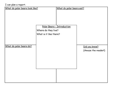 KS10 Year 10 SPAG Writing Non Chronological Reports Polar Bears For