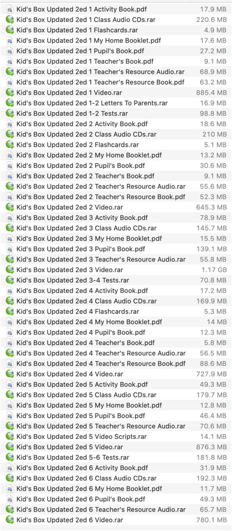 Kid's Box Updated Second Edition Pdf Presentation Plus