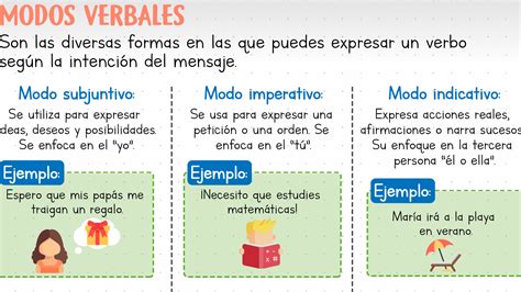 Oraciones En Modo Imperativo Aprende A Dar Rdenes En Espa Ol De