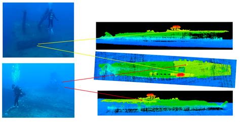El Fondo Del Atol N De Bikini Es El Nico Campo De Batalla Nuclear Submarino Simulado Del Mundo