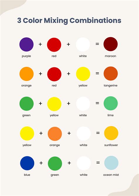 Free Printable Color Mixing Chart Daily Printables, 47% OFF