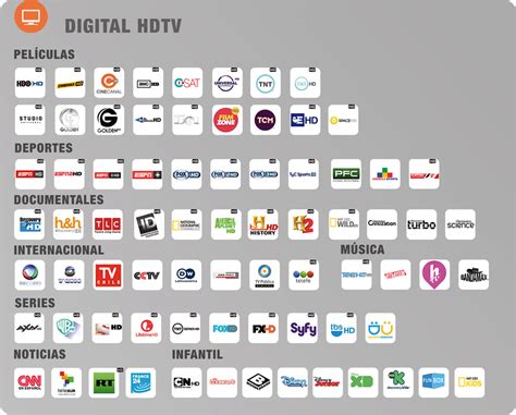 Canales Tv Digital Tv Televisión Por Cable E Internet Banda Ancha