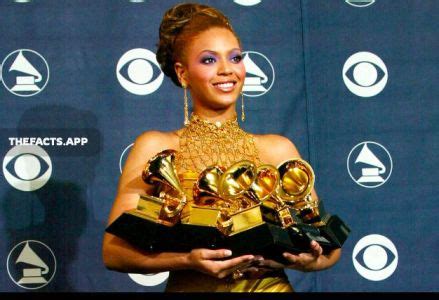 Beyoncé breaks record for most Grammy Award wins ever Ace News Today