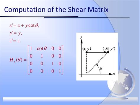 shear transformation matrix  larry rasnick blog